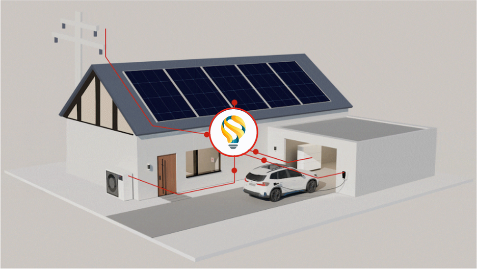 Alpha Energie Vernetztes Smart Energy Zuhause